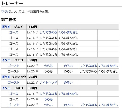 fu5956142