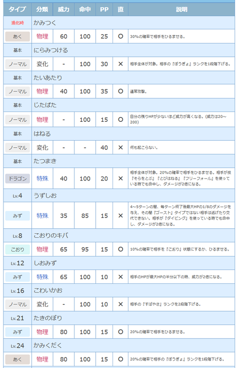 fu4933863