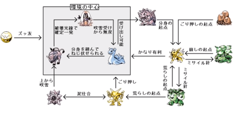fu5651821