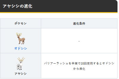 スクリーンショット 2022-02-05 154131