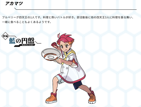 fu2662608