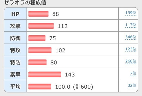 fu5919321