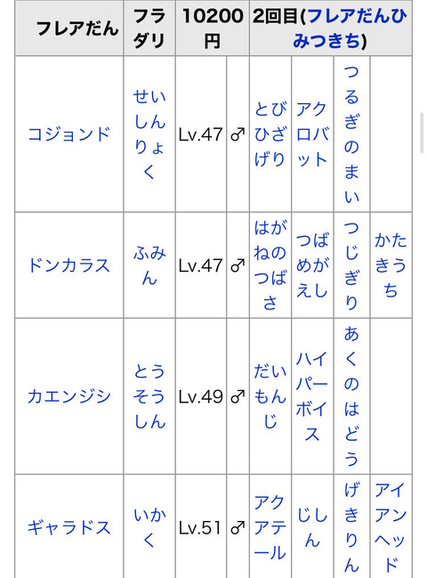 fu4731184