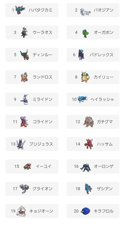 fu4482883