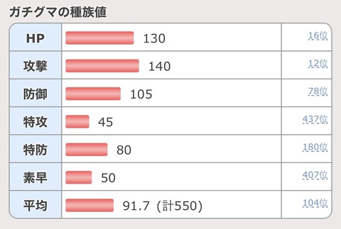 fu2238686