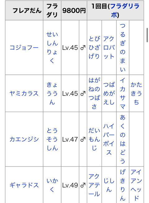 fu4731183