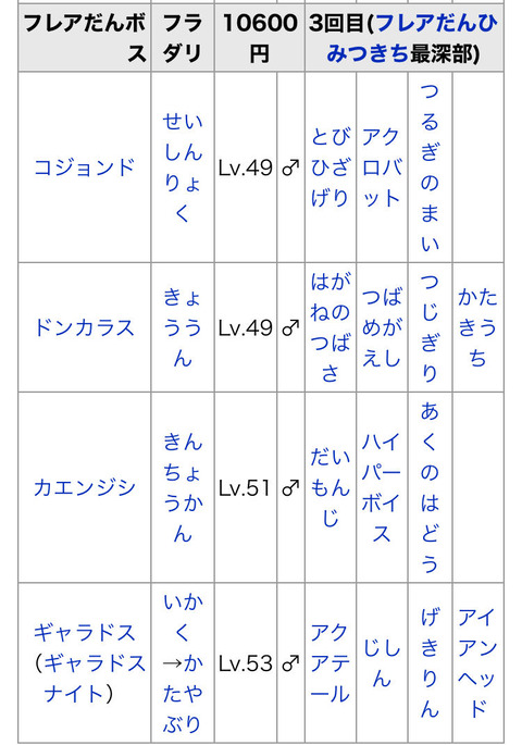 fu4731186
