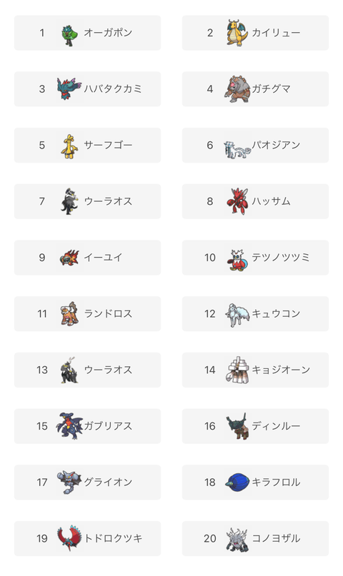 fu2729990