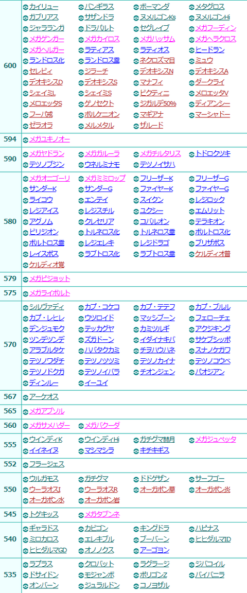 fu2730253