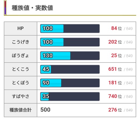 fu5854904
