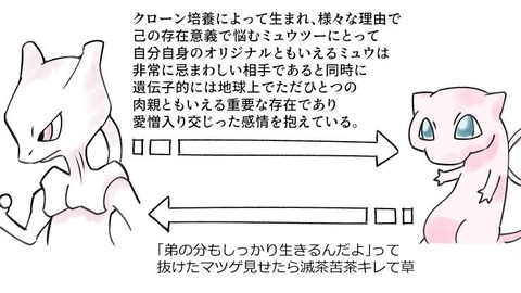 fu2658857