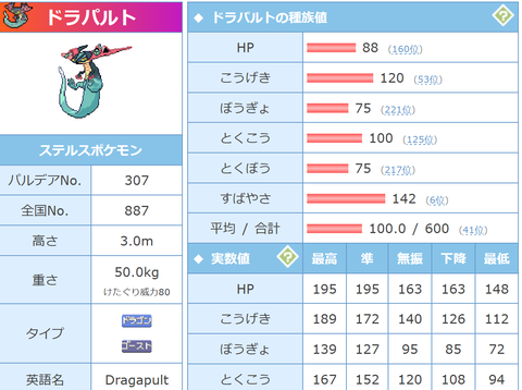 スクリーンショット 2023-02-01 145615