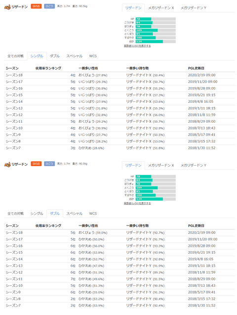 fu4921103