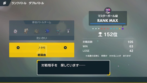 fu2177982